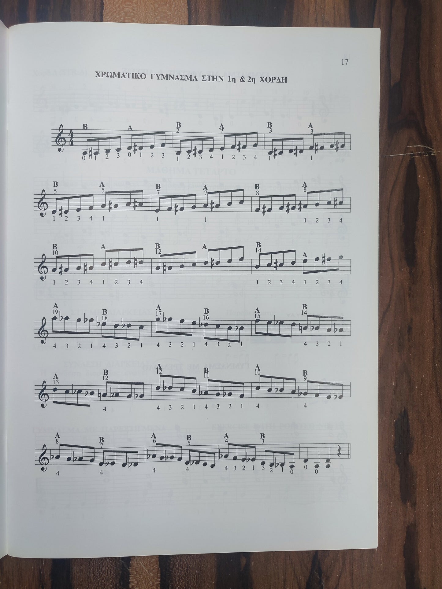 Practical method for Bouzouki