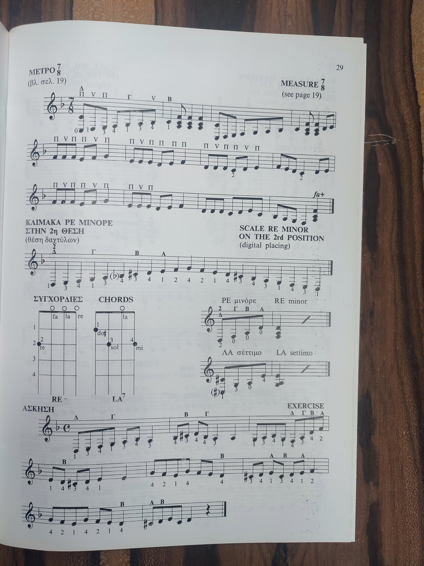 Practical method for Bouzouki