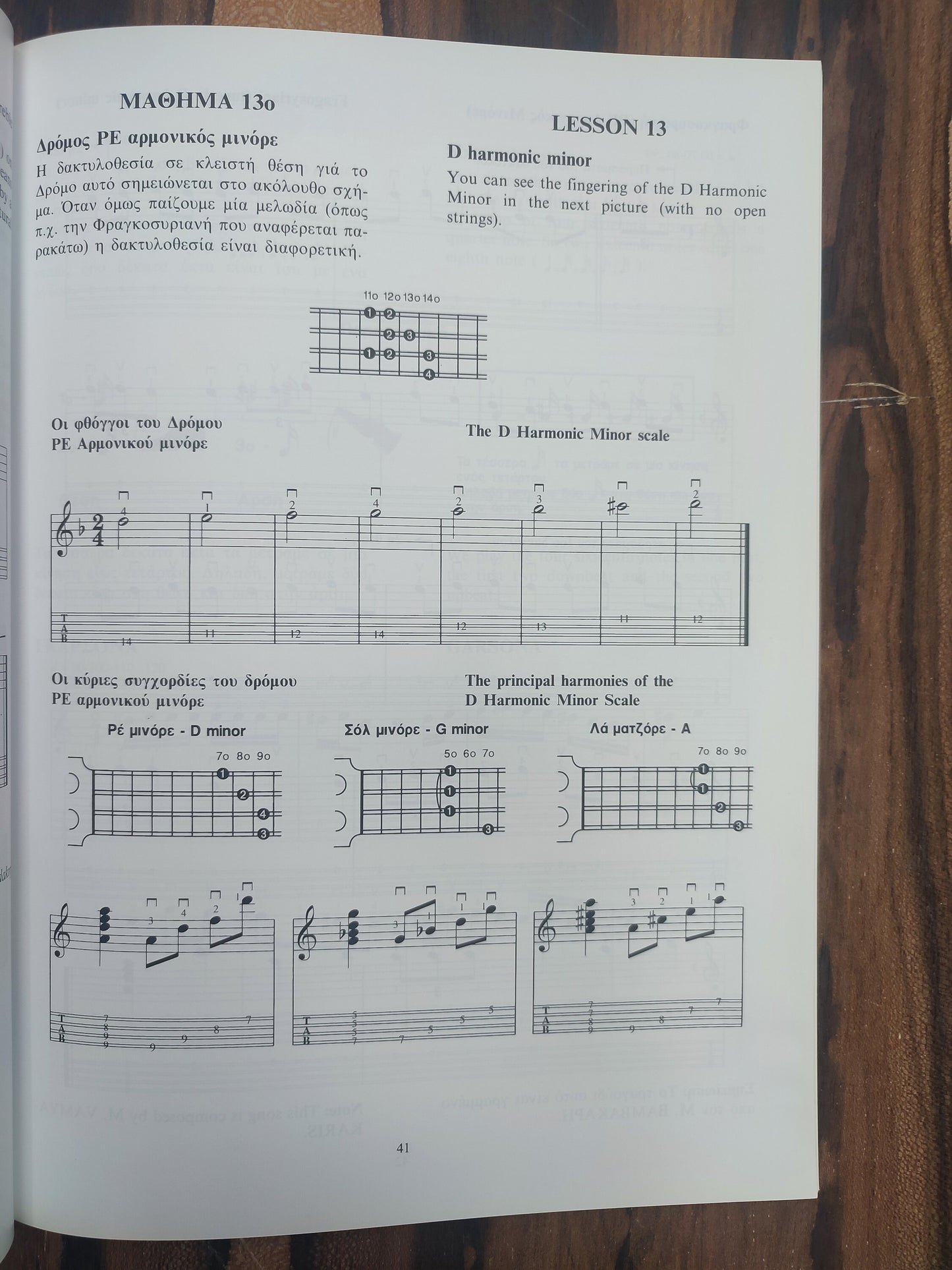 How to play Bouzouki - Bouzouki Method