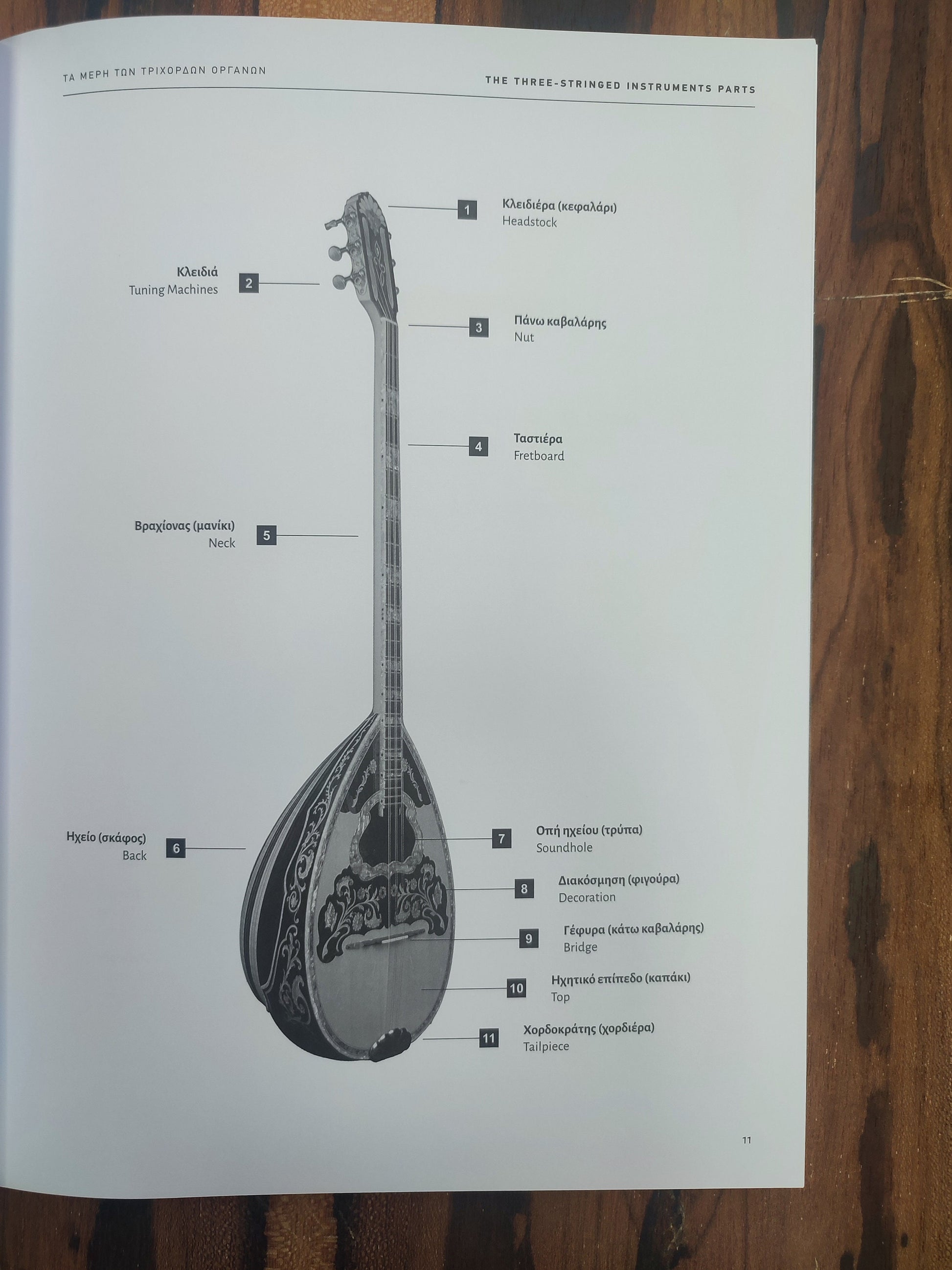 Complete Method for Three-Stringed Bouzouki, Baglamas & Tzouras